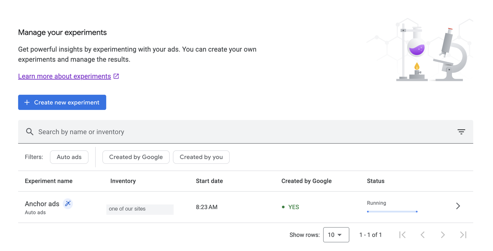 The AdSense Experiments page showing an Anchor ads Auto ads experiment created by Google, started 8:23 AM, status running; site name redacted